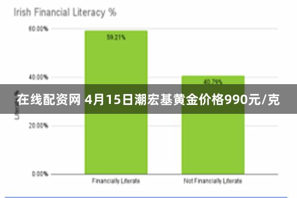 在线配资网 4月15日潮宏基黄金价格990元/克