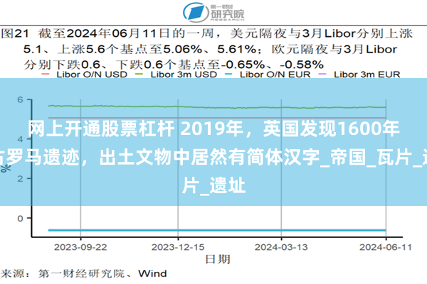 网上开通股票杠杆 2019年，英国发现1600年前古罗马遗迹，出土文物中居然有简体汉字_帝国_瓦片_遗址