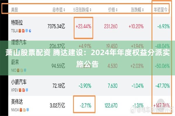萧山股票配资 腾达建设：2024年年度权益分派实施公告